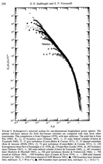 File:Fig9 SV94.png